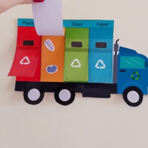 Earth day - Waste Management