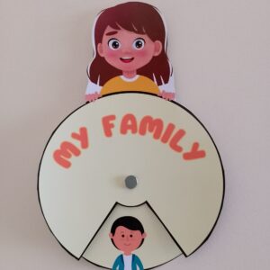 Family – Spinner
