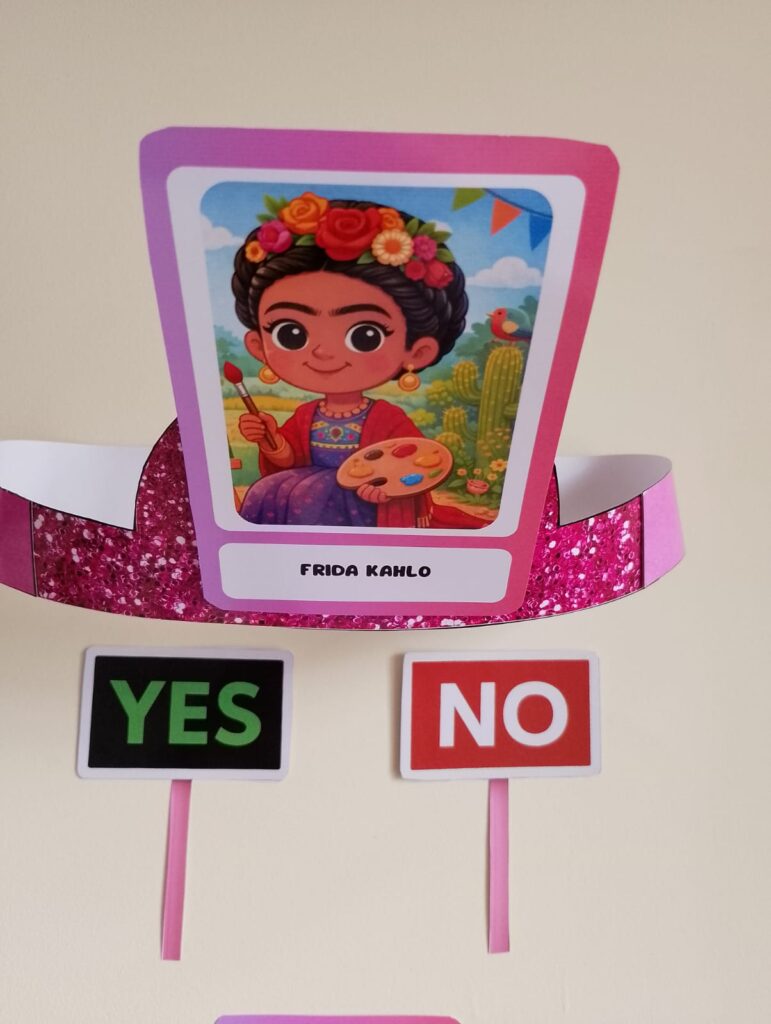 Women´s day – Who Am I?