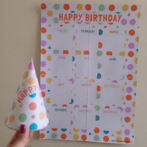 Cartaz - Happy Birthday