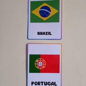 World Cup – Flashcards Countries