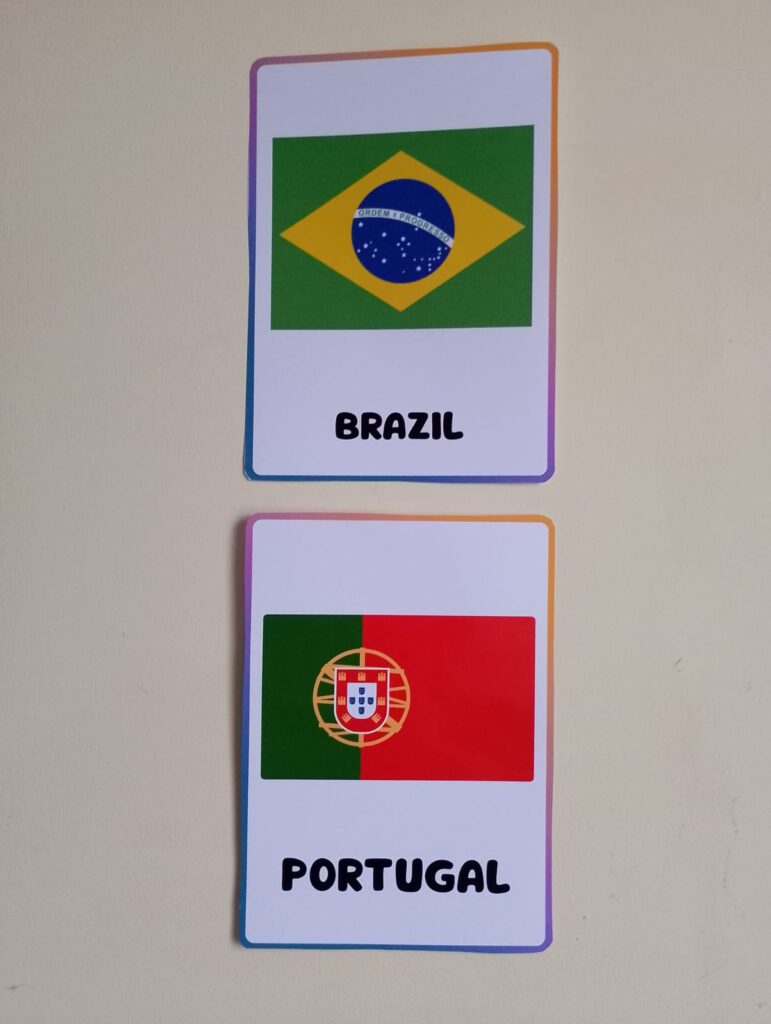 World Cup – Flashcards Countries