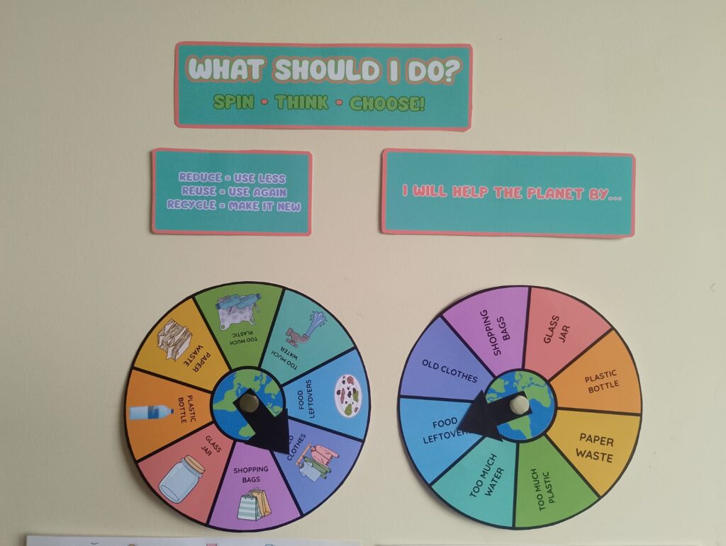 Earth Day - Eco Choices Spinner