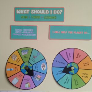 Earth Day - Eco Choices Spinner