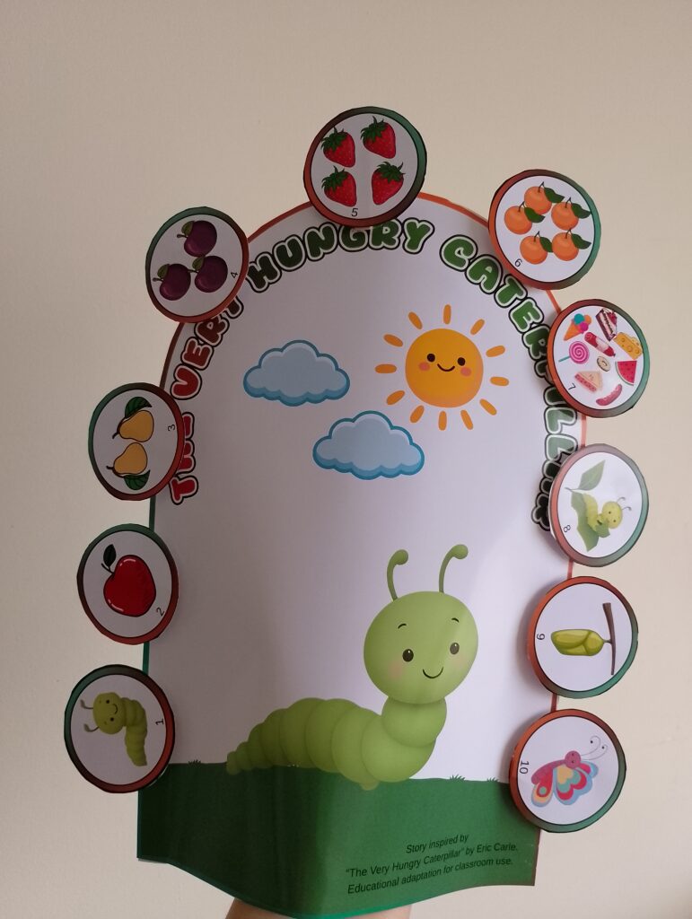 The Very Hungry Caterpillar – Storytelling Glove