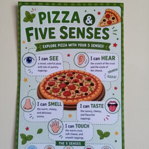 Five Senses Poster – Pizza